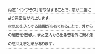 内窓「インプラス」を取付することで、窓が二重になり気密性が向上します。空気の出入りする隙間が少なくなることで、外からの騒音を低減し、また室内から出る音を外に漏れるのを抑える効果があります。